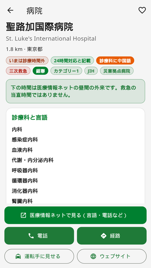 電話番号と道順